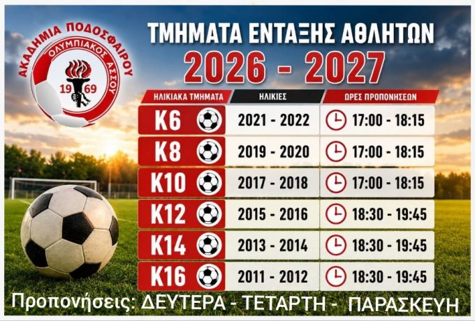 Ακαδημία Ποδοσφαίρου «Ολυμπιακός Άσσου»: Έναρξη προπονήσεων 7 Σεπτεμβρίου - Εγγραφές
